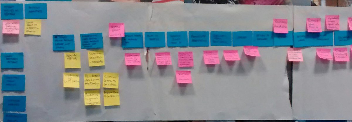 vikkibutler01's tweet photo. Theatre improvement workshop progressing well.... post it time! @BHR_hospitals @tedford_sarah @scottfitz74 https://t.co/iAIoK8NxLy