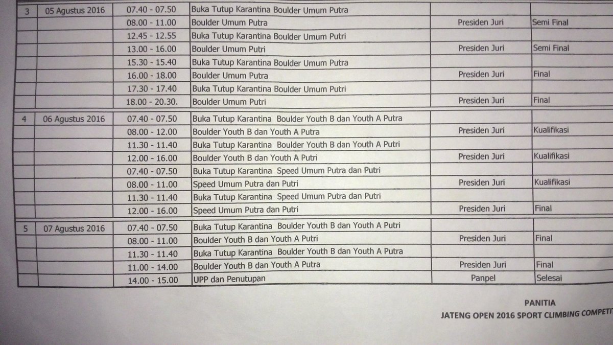 Ini Jadwal Acara Kompetisi Jateng Open 2016 <a href="/ganjarpranowo/">Ganjar Pranowo</a> <a href="/iiksuryatiaziza/">iik suryati</a>  <a href="/YaBudeng/">Budi S Dinpora</a> <a href="/konijateng/">KONI Jawa Tengah</a>