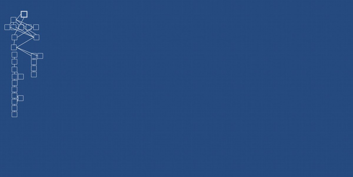 kakumagame's tweet photo. It's 2AM in Sydney, so I'll have to leave it for now. This is how some of the ideas are coming together! #SFGJ https://t.co/HiZnDy522s