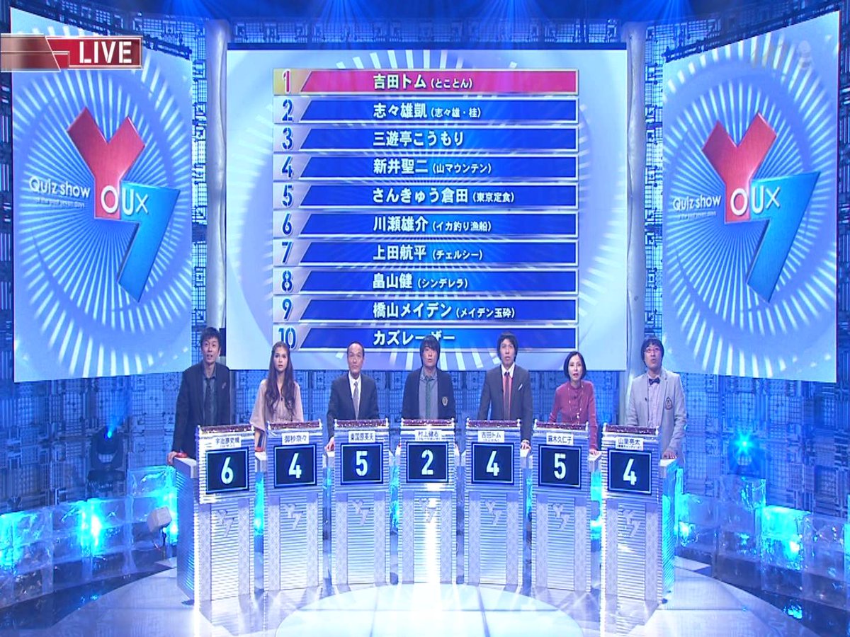 クイズ番組画像