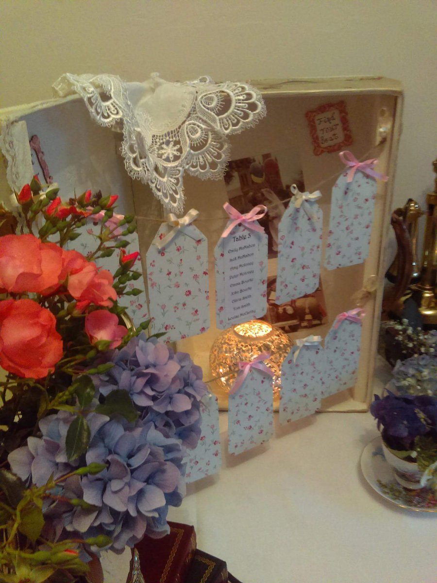 AnnieRuffles's tweet photo. #Vintagesuitcase style #nameplace settings designs #specialoccasion #civilceremonies #bridal https://t.co/dGDSw4TtF2 https://t.co/d5mNMQndkS
