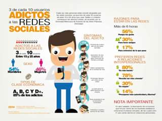 magayara12's tweet image. #TipsWeb Descubre tu adicción a las redes sociales (Infografia) @rapuu @paradaliteraria  @nattycolmenares