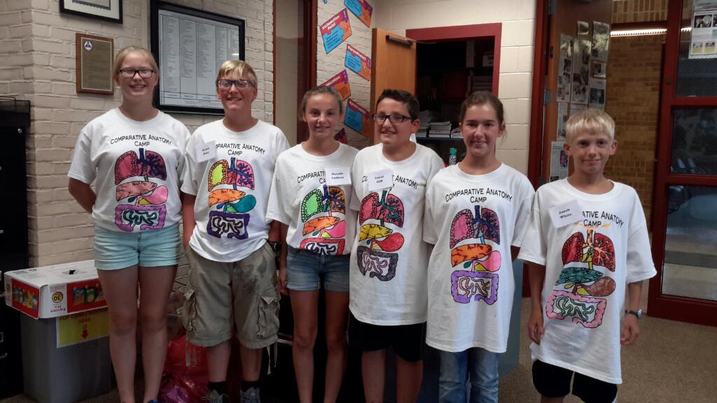 dcowhy's tweet photo. #LapeerEdTech #summerctecamp #imlaycitymiddleschool #northbranchschools #drydenschools https://t.co/LQVVGjzLAR