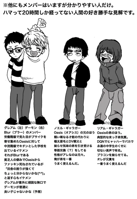 【Oasis(オアシス)VS Blur(ブラー)】
労働階級でブサイクで天才なOasisと中流階級でイケメンで天才なBlurと24時間365日殺し合いしたりムカついて殴ったりイチャイチャしてるギャラガー兄弟は小説よりも奇なり。 