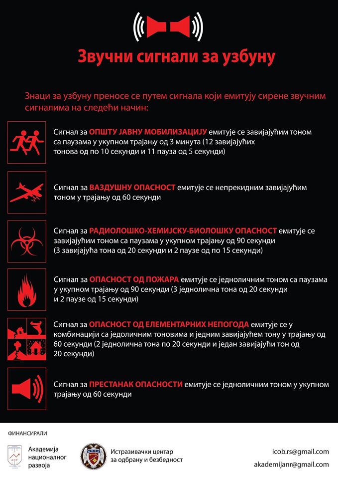 ICOB_RS's tweet photo. Данас су вас узнемириле сирене? Подсетите се знакова за узбуну! #bezbednost #civilnazastita @vsituacije https://t.co/vwYd6yXs0h