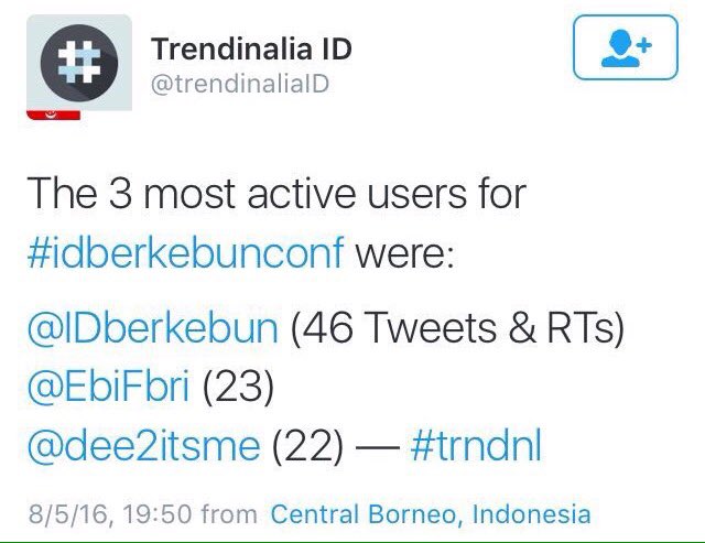 WOW!!! 

Hashtag/tagar #IDberkebunConf jadi Trending Topic!

Konferensi Indonesia Berkebun ke-4 di Banyuwangi 2016