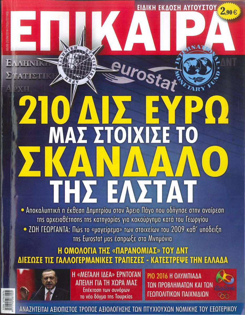 Προβολή εικόνας στο Twitter