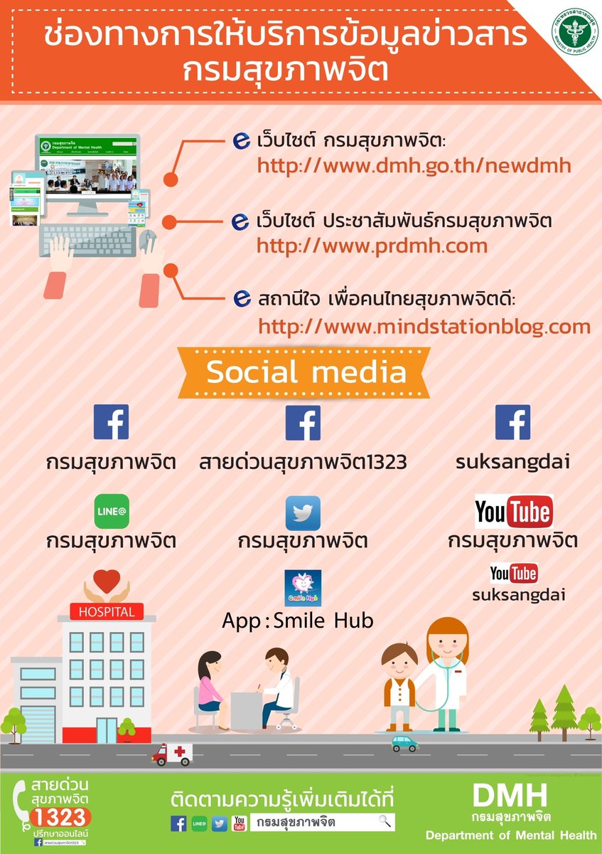 PR_dmh's tweet photo. ช่องทางการให้บริการข้อมูลข่าวสารกรมสุขภาพจิต
#กรมสุขภาพจิต #อยากเห็นคนไทยสุขภาพจิตดี
#สายด่วนสุขภาพจิต1323 https://t.co/gn48TGeo3p