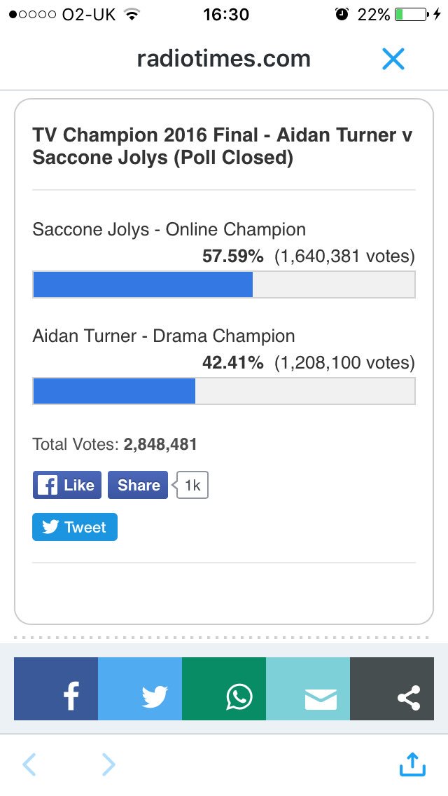 midnightcore's tweet photo. #TEAMSACCONEJOLY #monkeybeans @JonathanJoly @AnnaSaccone WE WON ❤️ https://t.co/AnTiJVBj6k