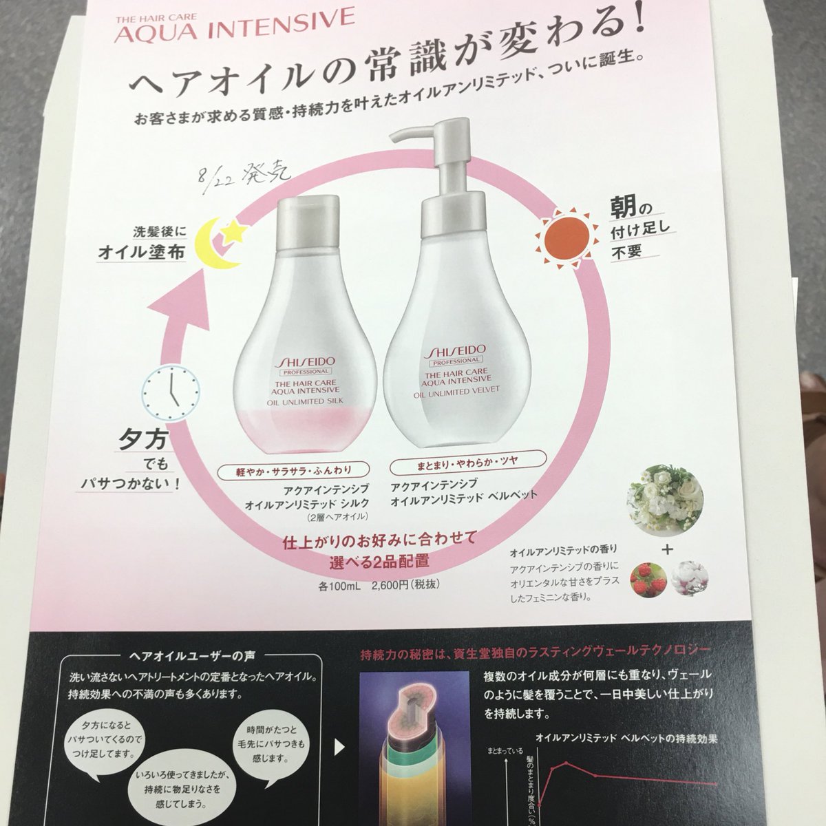 清家すみれ 資生堂新商品 資生堂プロフェッショナル ヘアオイル オイルアンリミッテット サロントリートメント モデル ヘアケア アクアインテンシブ 私はsilkタイプ 清家すみれ 資生堂オーディション モデル