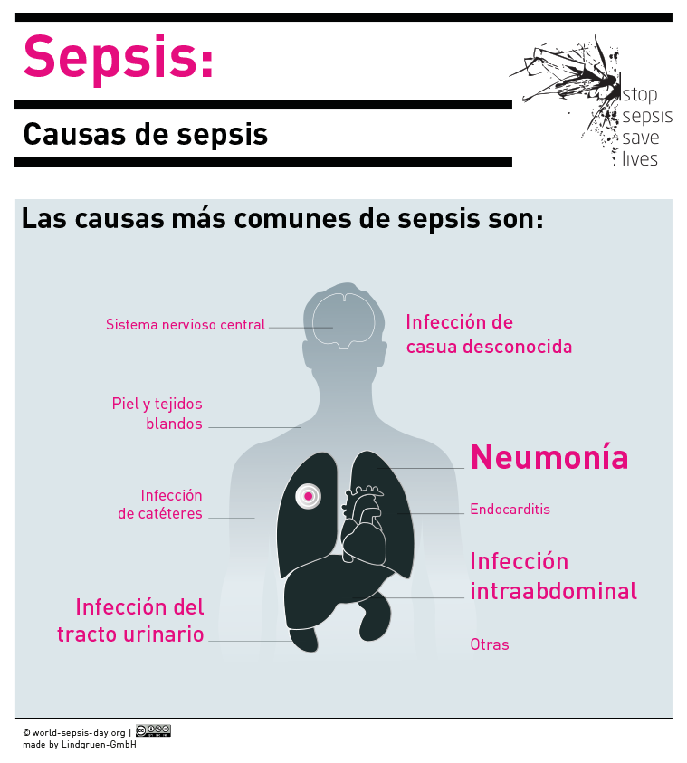 Educar para prevenir y curar @escmed_tecdemty <a href="/FacMedicinaUNAM/">FacultadMedicinaUNAM</a> <a href="/CMLasallista/">ColMedicoLasallista</a> <a href="/MedicinaUP/">FacultadCienciasdelaSaludUP</a> <a href="/medicinaULSA/">medicinaULSA</a> <a href="/ipn_esm/">ESM</a>