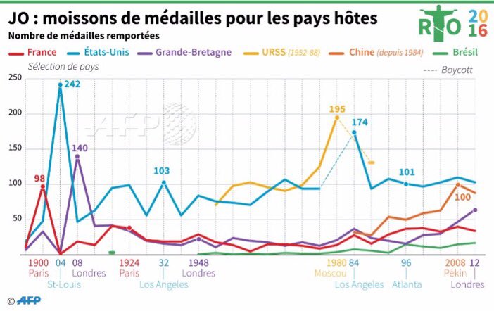 Bruno Guglielminetti | Mon Carnet tweet media