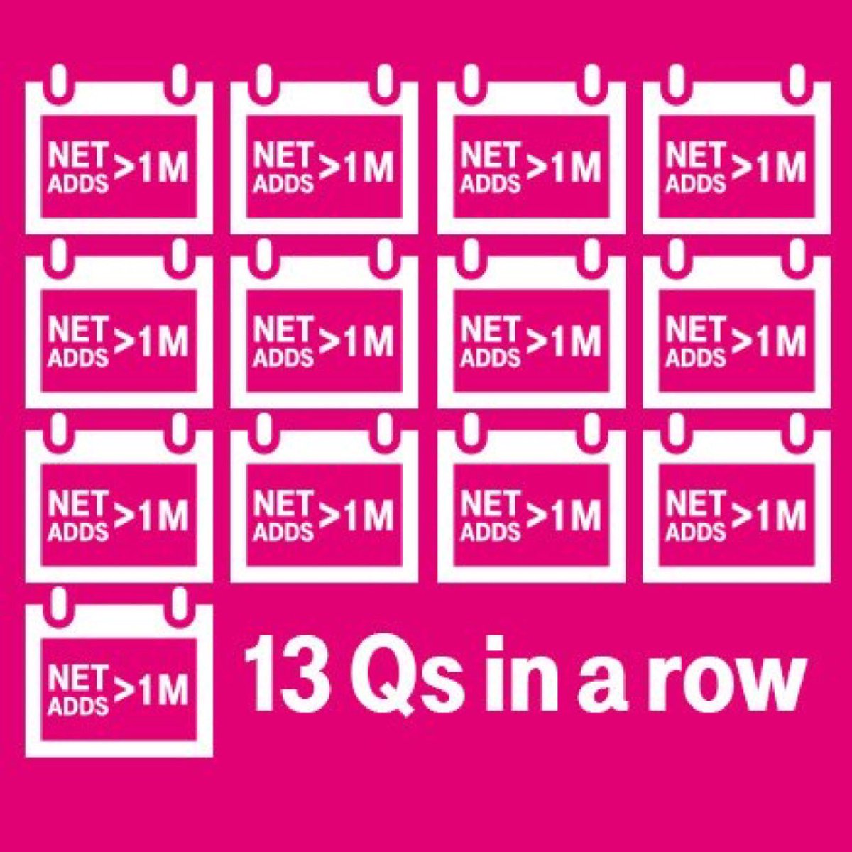 ATweetLilThing's tweet photo. #AskAttJobs what does your growth look like? Do you have this much #JobSecurity #BeMagenta #StormICT #ROCKIcT https://t.co/ZgdG9rYbLI
