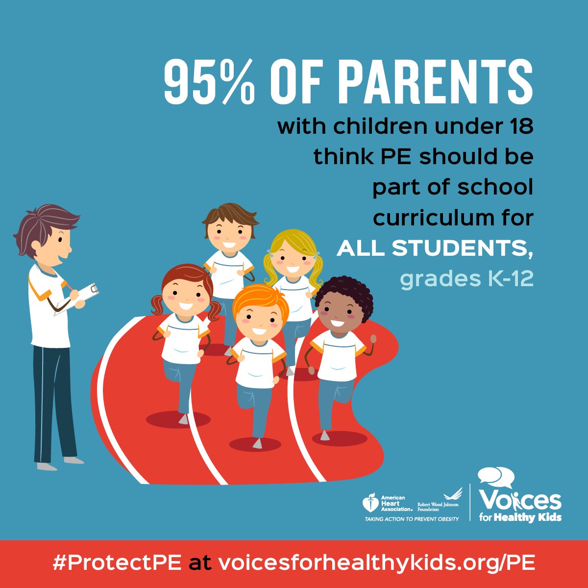 Voices4HK's tweet photo. A6: Physical education has positive impacts on physical, mental, and emotional health. #ProtectPE #FoodFri https://t.co/nFl58ij3gB
