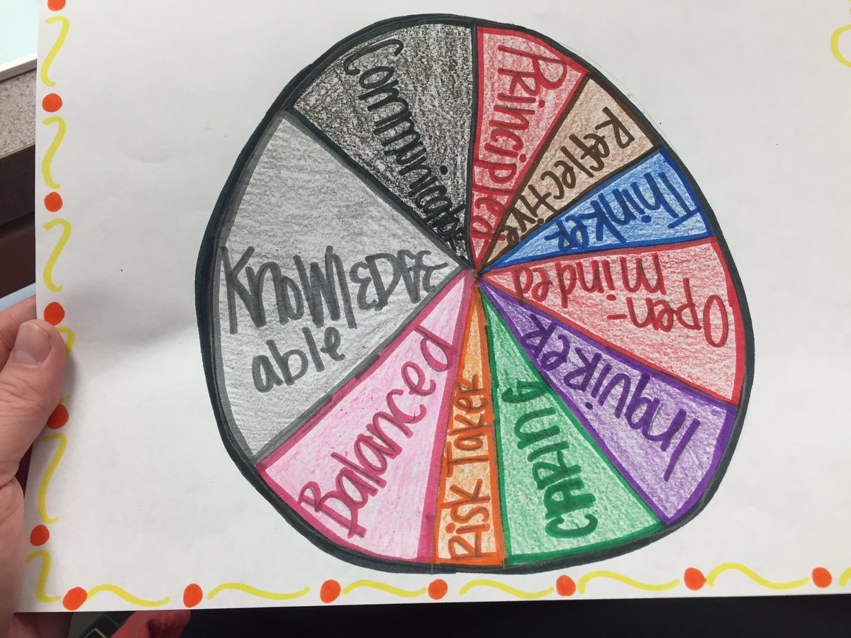 msdeloachsclass's tweet photo. https://t.co/WfdSQyx4BQ