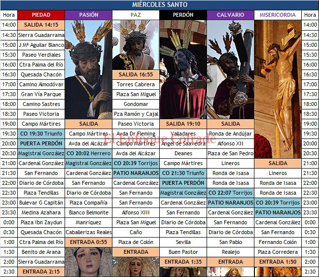 Artículo: La nueva Semana Santa de Córdoba elenfoquecofrade.blogspot.com.es/2016/08/la-nue…