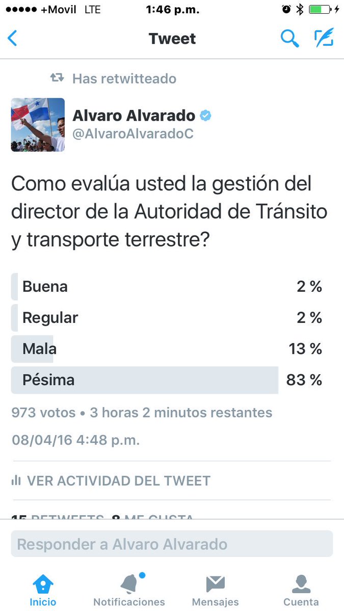 AlvaroAlvaradoC's tweet photo. Así va mi sondeo sobre director de la ATTT y presidente Varela feliz con el trabajo del señor. https://t.co/mZvkIlWStw