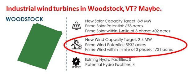 Think the #vt Legislature gave your town more say over energy siting? Think again. tinyurl.com/jtobqbr  #vtpoli