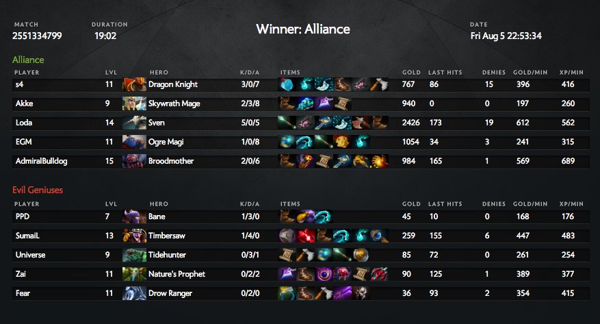 Alliance tweet media