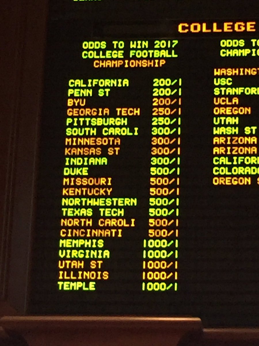 FootballScoop's tweet photo. Current #Natty odds at the Wynn. Thoughts? https://t.co/4Jci5kfm7C