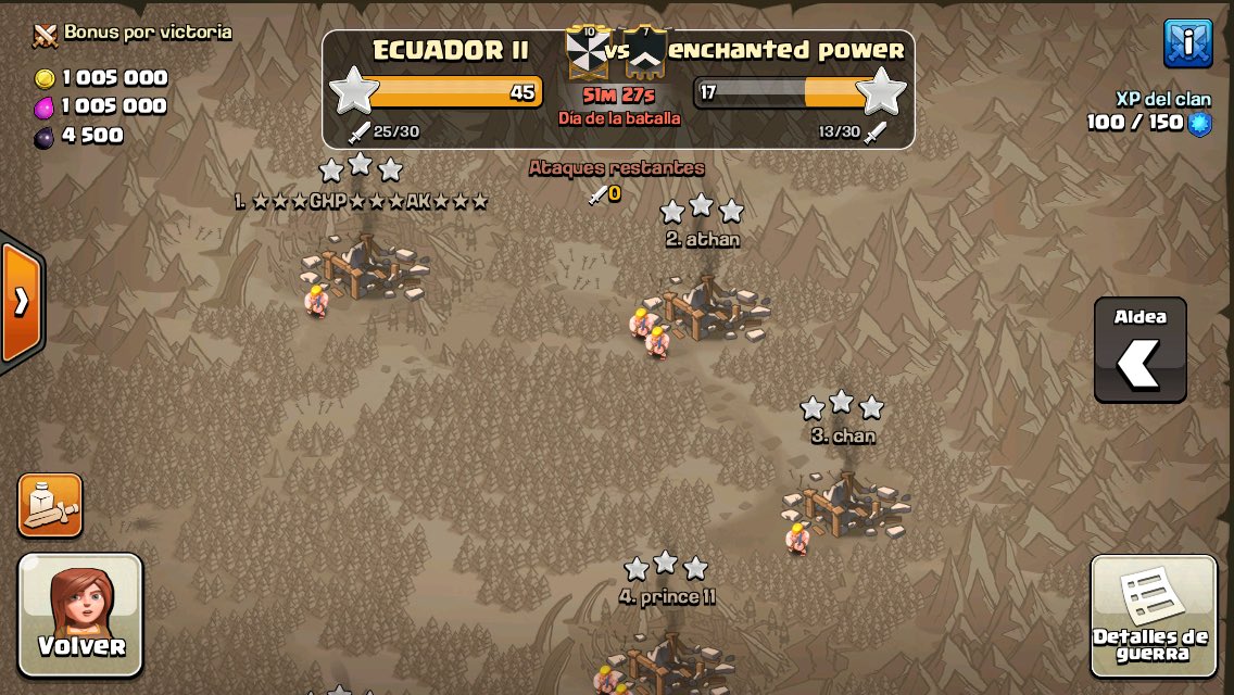 Guerra perfecta.. con 2 th 10 de  más el enemigo  pero lo logramos 💪🏻💪🏻👏🏻👏🏻👏🏻👏🏻