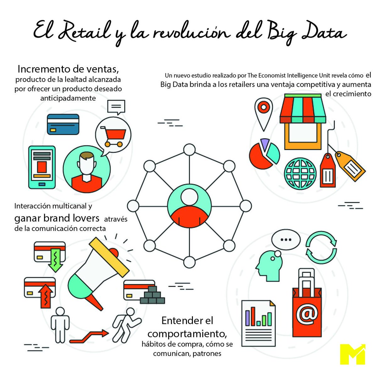 University Talent tweet media