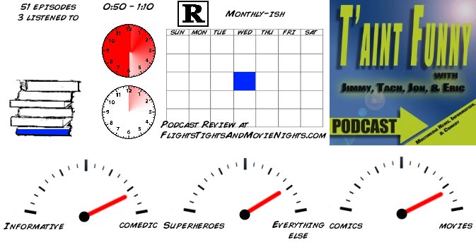 Bubbawheat's tweet photo. Almost time for another superhero podcast review, here's your quick stats for @taint_funny https://t.co/a65U5zB990