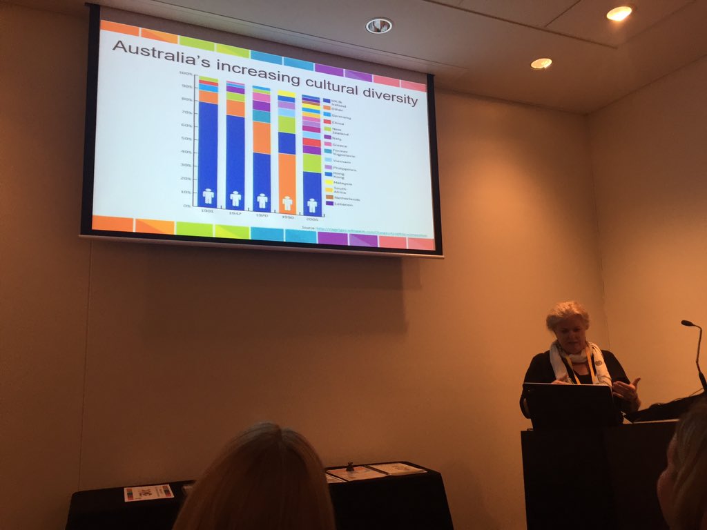 LynMcErlean's tweet photo. @HEIAInc great session on multicultural Australia @qldhealthnews https://t.co/108U4R6mK3