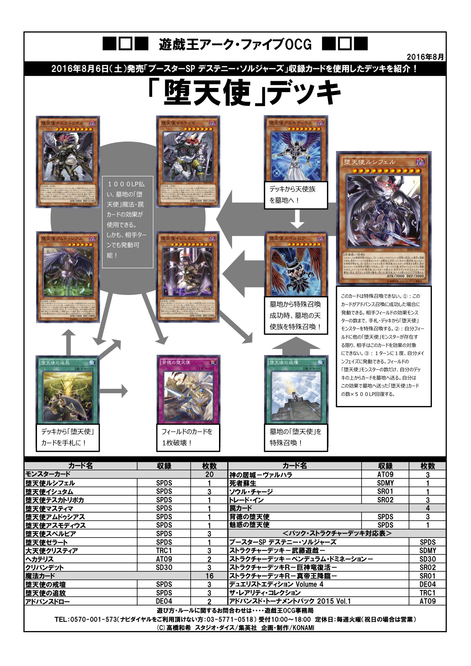 遊戯王】反逆の絆『デスピア』+『堕天使』デッキを紹介 / 名古屋