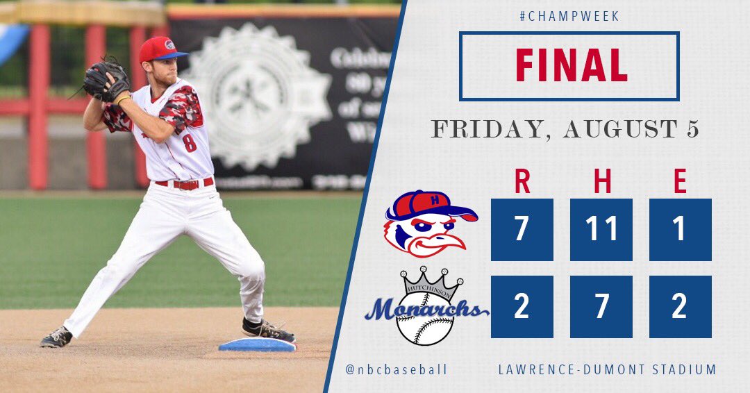 NBCBaseball's tweet photo. Hays Larks grab their first win of the tournament! #nbcws16 https://t.co/Sor2H4s6mP
