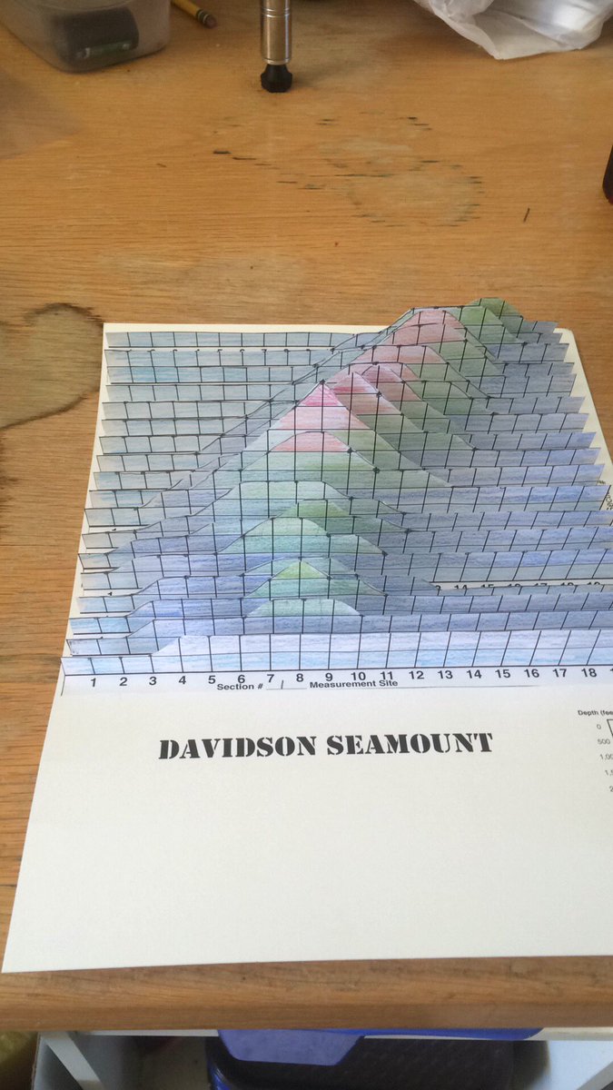 CVScienceguy's tweet photo. @MontereyAq  18 sealed boxes, each with 19 hole to measure and record depths. Then graph to show Davidson seamount. https://t.co/acDA4VAFq1
