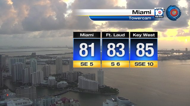 Happy Saturday #SouthFlorida! Waking up to clouds, isolated showers & warm temps #Flwx https://t.co/2wMZrTA3BL
