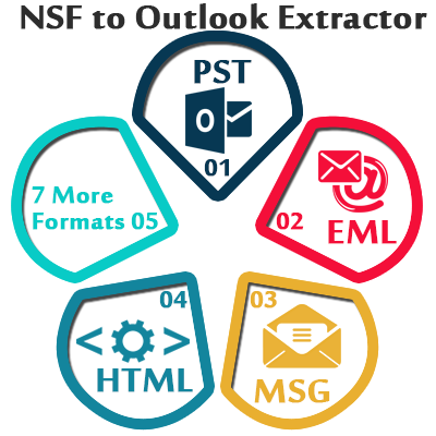 convertnsf's tweet photo. Extract #NSFemailsintoPST file in Outlook .

https://t.co/5rn7FXLbFq https://t.co/WiFcAxp6xt