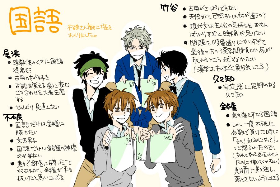 古いUSBを開いてみたら、数年前に考えた、現代版5年生の成績についての妄想が出てきたので、ここで恥ずかしい盛りすぎ妄想供養。勘ちゃんに夢見すぎィ! 