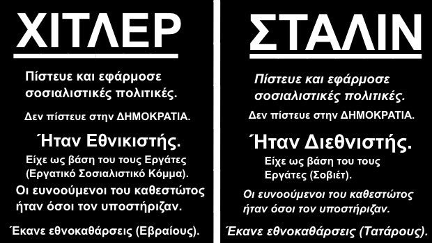 AntiCommunist_'s tweet photo. @kako_pouli Δεν πιστευω στον φασισμό. Σύγκρινε λίγο τους ηγέτες σας και πες ποιος είναι φασίστας..
(ελάχιστες διαφ.) https://t.co/vQJjEBimlK