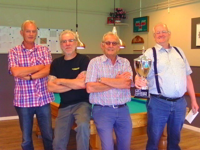 biljartlinks's tweet photo. Beja winnaar Beja toernooi 2016 https://t.co/fSj27UCSMV #biljart #kampioen https://t.co/vo07gk7Q7d