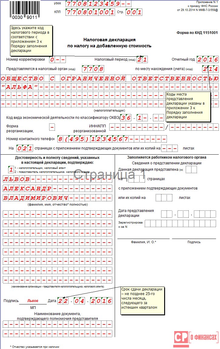 Оформление