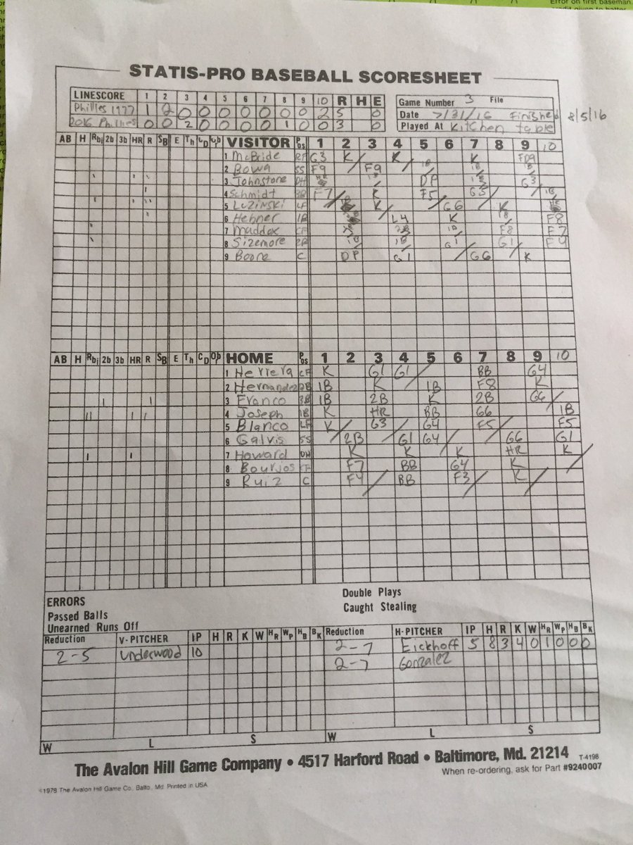 StatisProBall's tweet photo. 10 inning game. Started 7/31, finished 8/5. Tommy Underwood with complete game. #summer https://t.co/zaJBDvPWvn