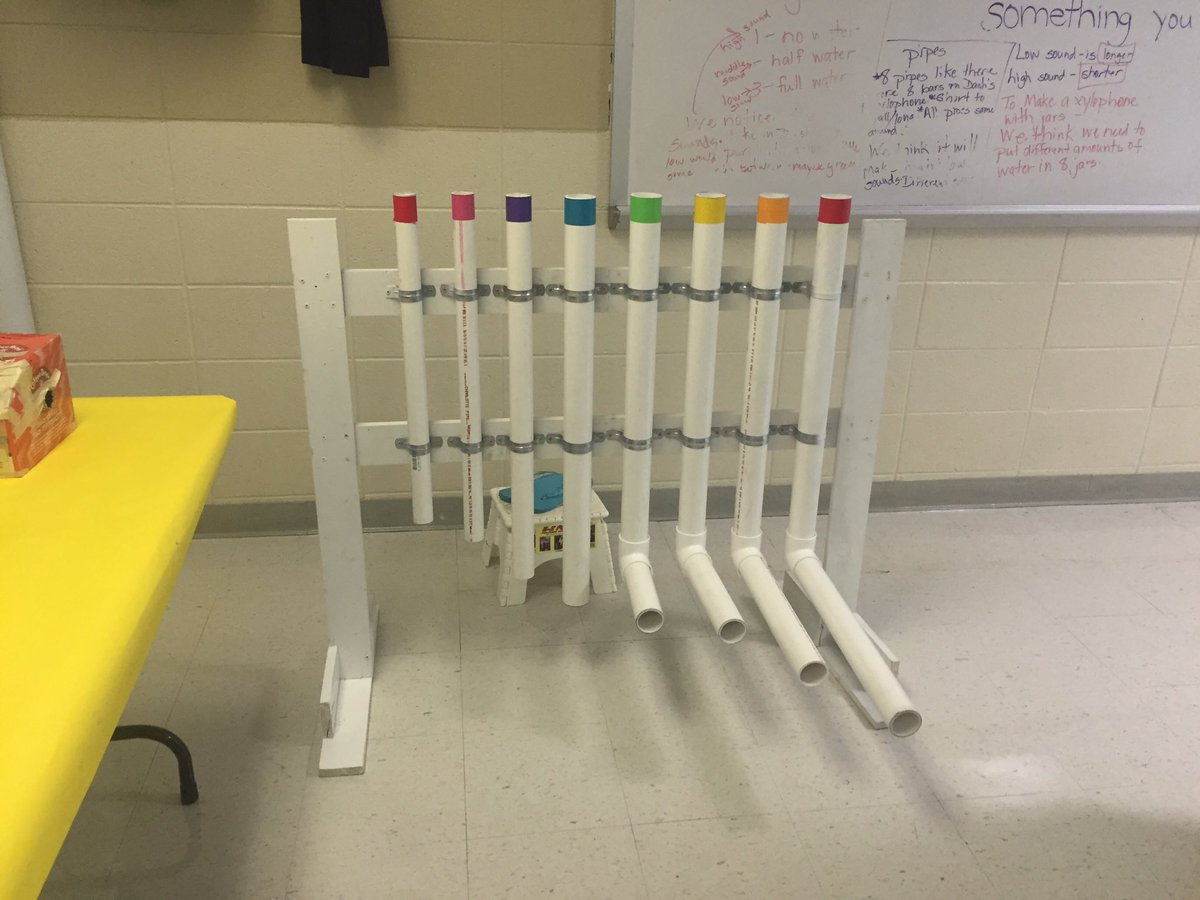 cblackalexander's tweet photo. Firsties! We need to work together to get this together for our sound and pitch exploration! #edcampsteam https://t.co/zyWClvfUeJ