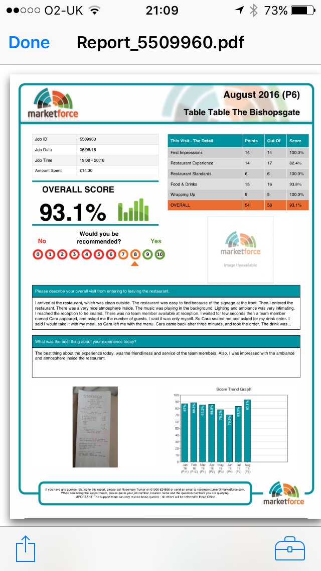 The Bishopsgate Manchester tweet media