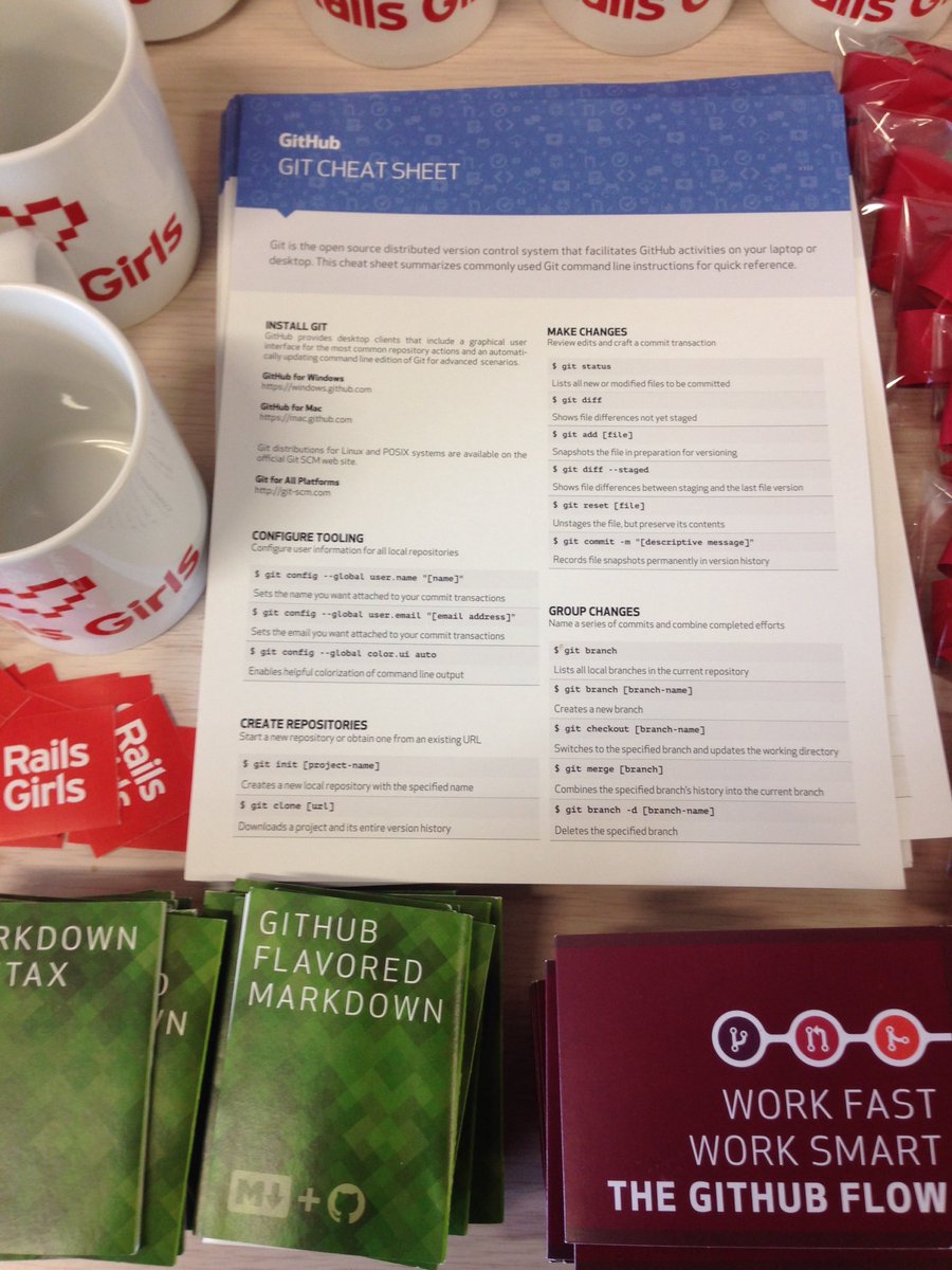 Rails Girls BAQ tweet media