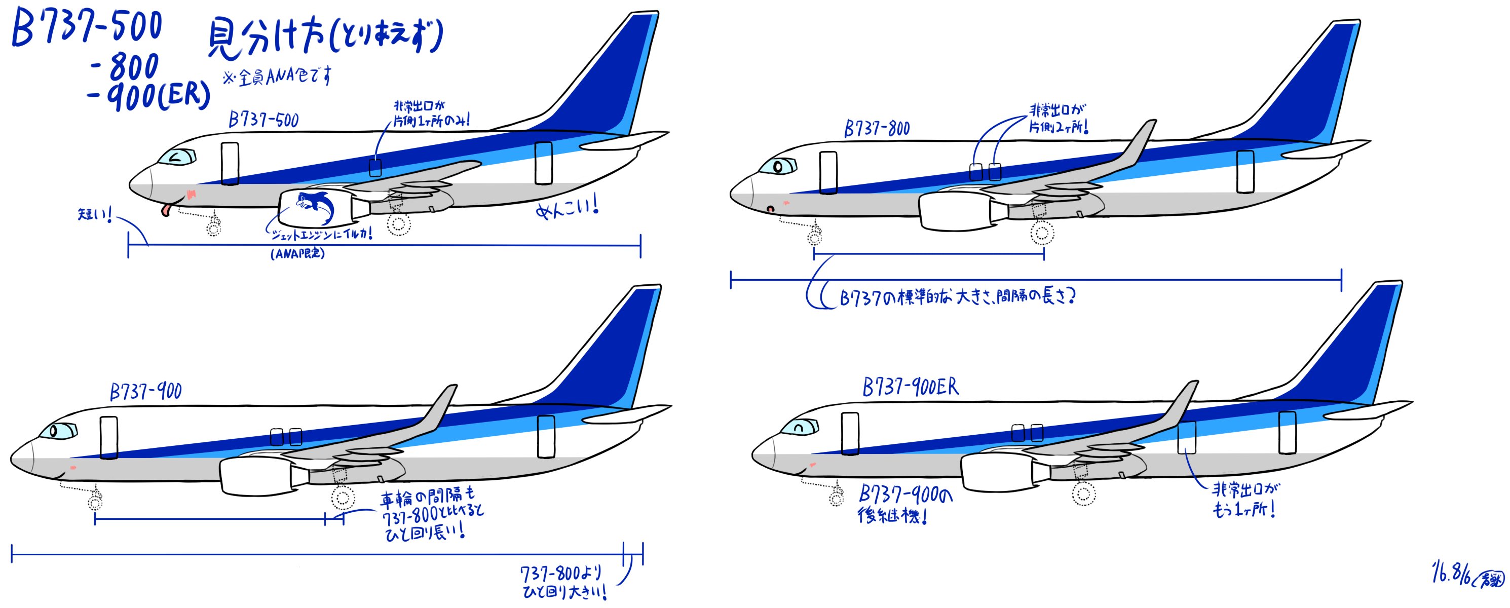 تويتر 青獣 あおじる على تويتر フォロワーさんからb737 500 800 900の見分け方を教えて欲しいとリプあったので描いてみた 737 900 Er はana には居ないらしいですが 解りやすいようにana色にしました Anaロゴや窓は省略しました T Co Nwqslx1iln