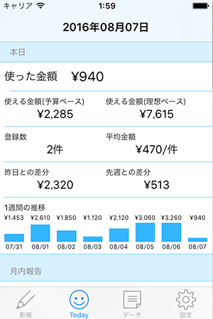 isompty1's tweet image. 月別で使ったお金を管理するアプリ開発中です。
今月中にリリース予定です。
単なる記録用ではなく&quot;節約&quot;することを意識しています。
#MoneyCalculator #お小遣い帳 #iPhoneアプリ