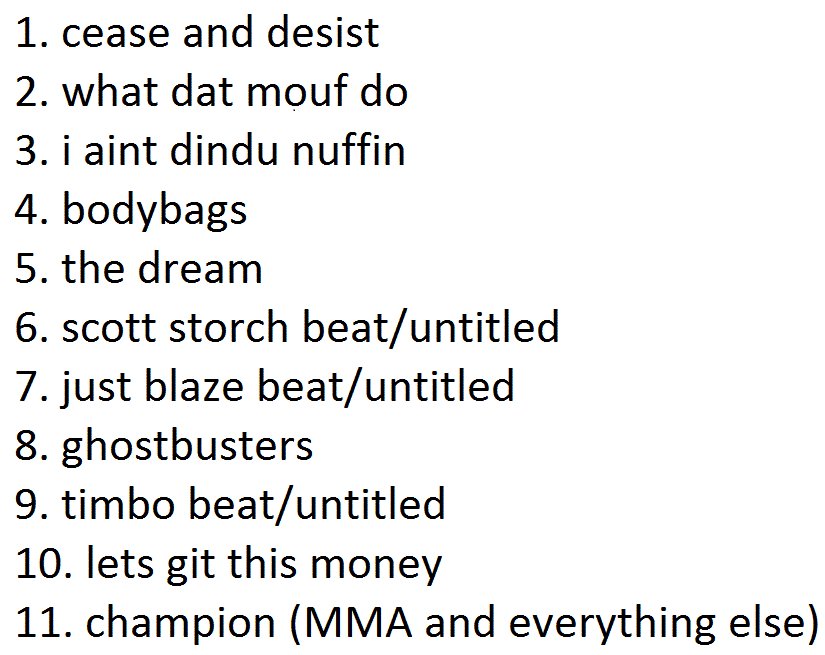 Track listing for the new album. Subject to change.