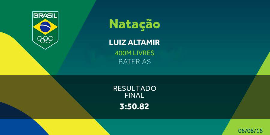 timebrasil's tweet image. Fim de prova nas piscinas. Acompanhe a #natação do @timebrasil. #EuSouTimeBrasil