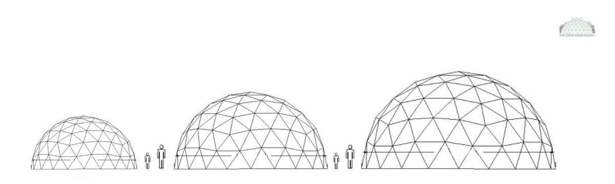 How to turn a derelict space into a community resource capable of sustaining jobs :) #socialenterpriseftw