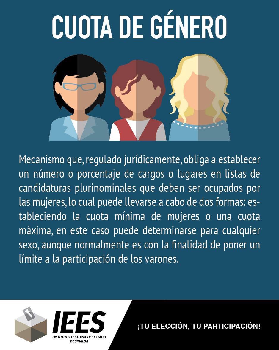IEESINALOA's tweet photo. Cuota de Género
Fuente: TEPJF
#IEESINALOA #INESINALOA #INEMÉXICO #GLOSARIO #APPICEEF #TEPJF https://t.co/ImtTqwbQ0o