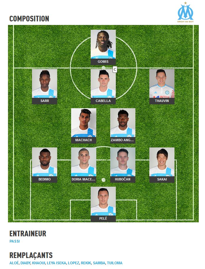 Lopez - [Saison 2016-2017] les matchs amicaux de l'OM  - Page 8 CpMdJaXXYAA2S3D