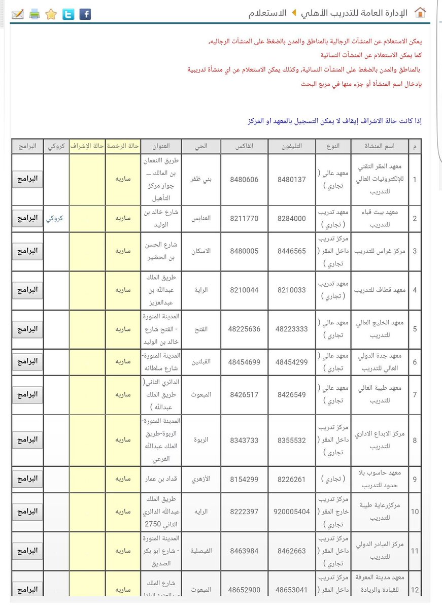 Talal1's tweet photo. من هذا الرابط 
https://t.co/MbG6DJPlyE

حدد مدينتك ، ويعطيك كل المعاهد المتوفره .. والدورات اللي تقدمها https://t.co/q1abg76Lar