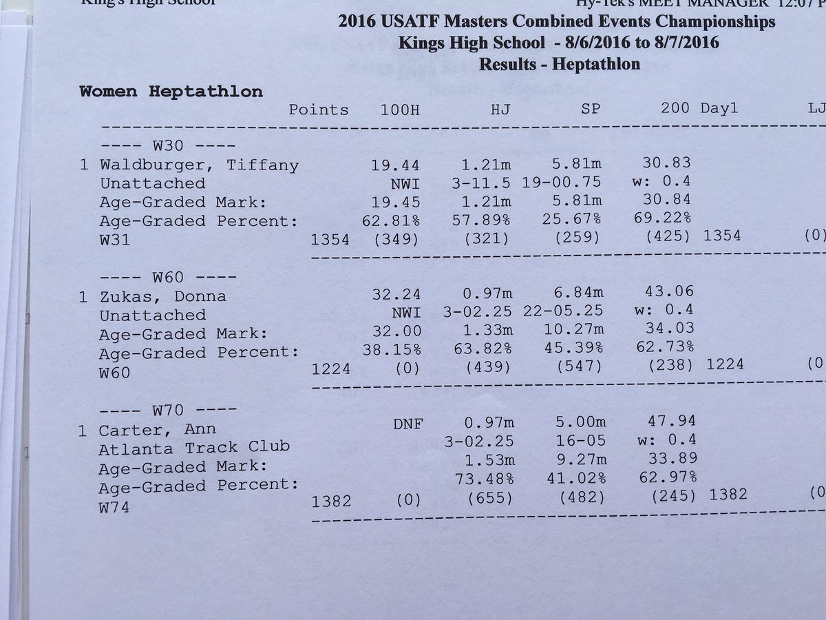 polevaultpower's tweet image. Women's Heptathlon Day 1! #USATF #masterstrack